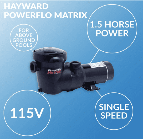 A pool pump with the words Hayward W3SP1593 PowerFlo Matrix Above-Ground Pool Pump, 1.5 HP.